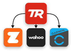 data exporting from TrainerRoad to other platforms