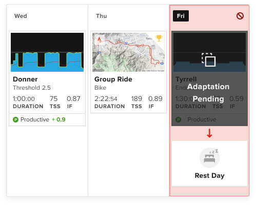 TrainerRoad training calendar with Real Life Gets in the Way adjustments